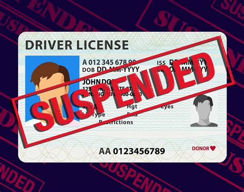 Driver License Suspension